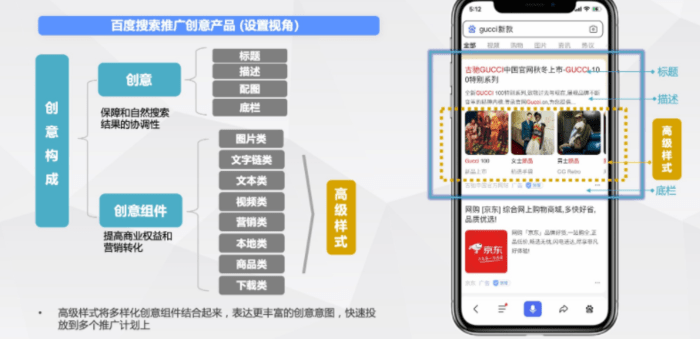 皇冠信用网如何开户_百度推广开户|如何简化创建流程皇冠信用网如何开户?