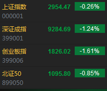 怎么开通皇冠信用开户_如何开通场内基金账户?场内基金怎么开户怎么开通皇冠信用开户?