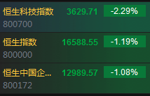 怎么开通皇冠信用开户_如何开通场内基金账户?场内基金怎么开户怎么开通皇冠信用开户?