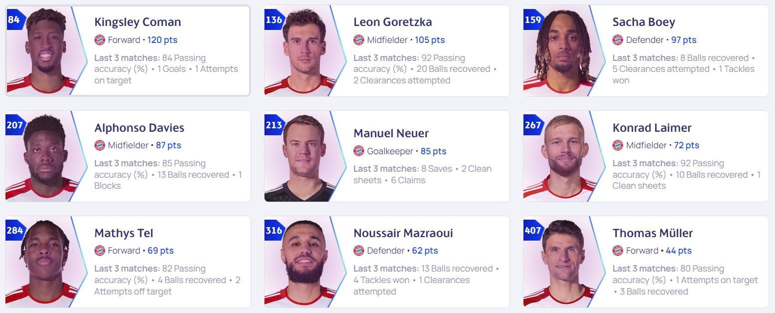 皇冠代理登1,2,3_欧冠表现分:哈兰德第1姆巴佩升第2皇冠代理登1,2,3,福登3罗德里戈4拜仁集体低迷