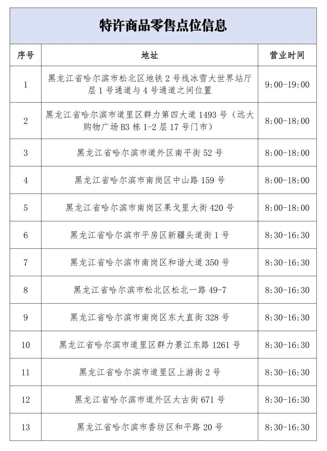 皇冠信用网最新地址_新增13家皇冠信用网最新地址!亚冬会官方特许商品零售店最新地址→