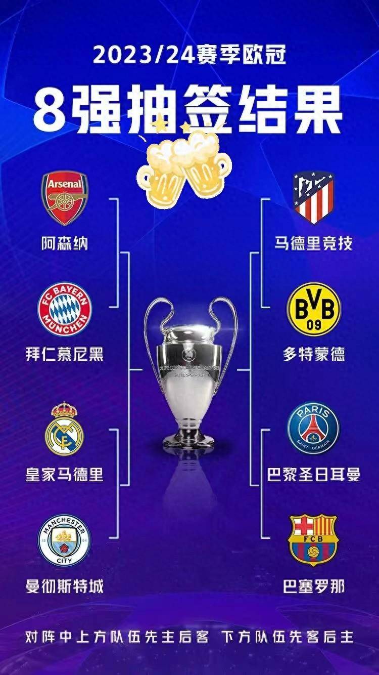 贝尔格莱德红星VS曼城_欧冠8强抽签:阿森纳vs拜仁 皇马vs曼城 马竞vs多特 巴黎vs巴萨