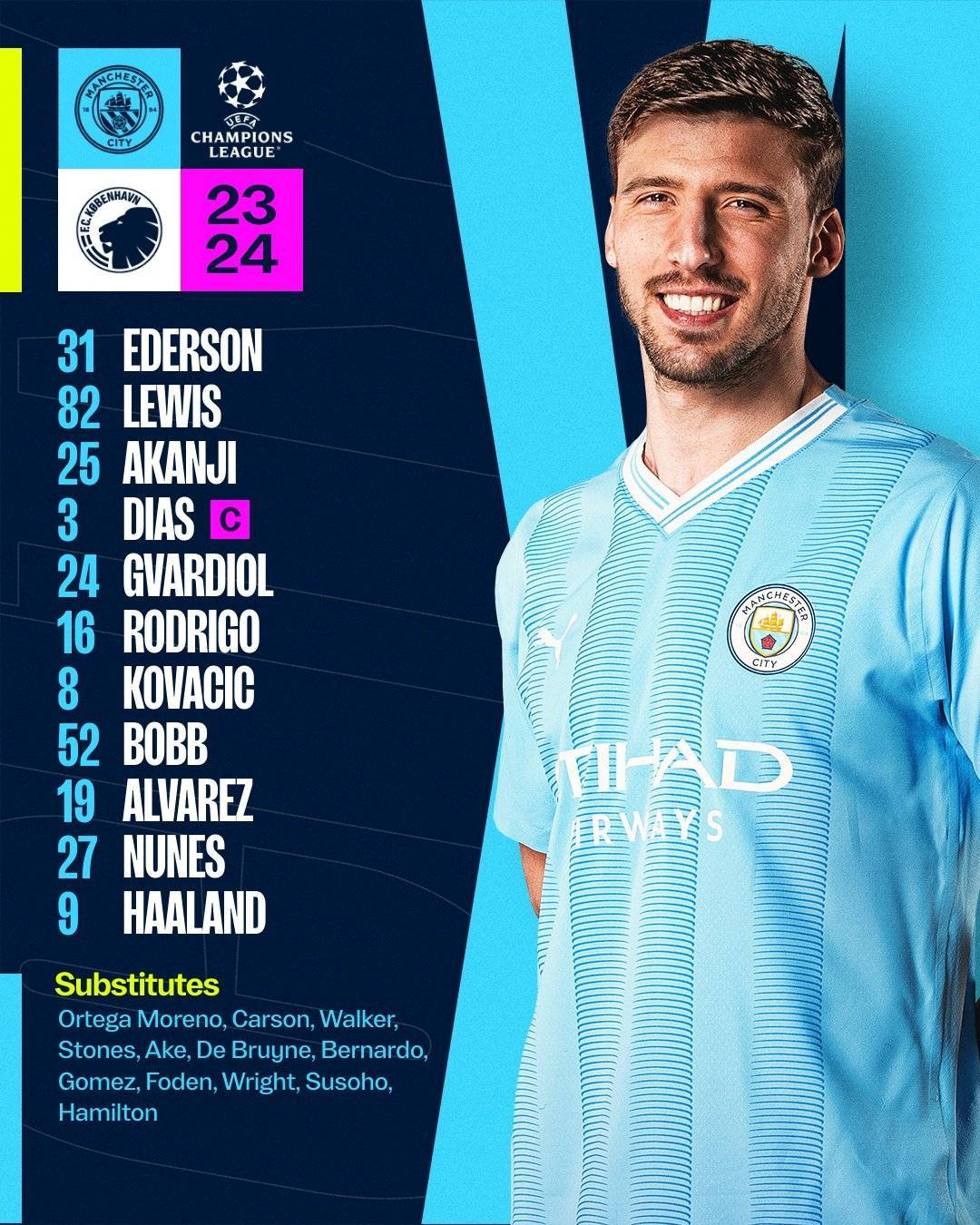 哥本哈根VS加拉塔萨雷_欧冠-曼城vs哥本哈根首发:哈兰德、鲍勃、阿尔瓦雷斯出战