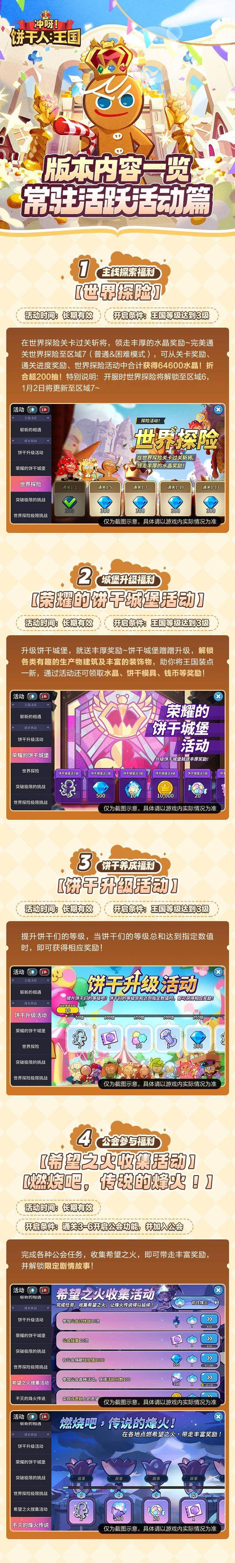 皇冠信用网代理平台_腾讯代理卡牌手游《冲呀皇冠信用网代理平台!饼干人:王国》今日全平台上线