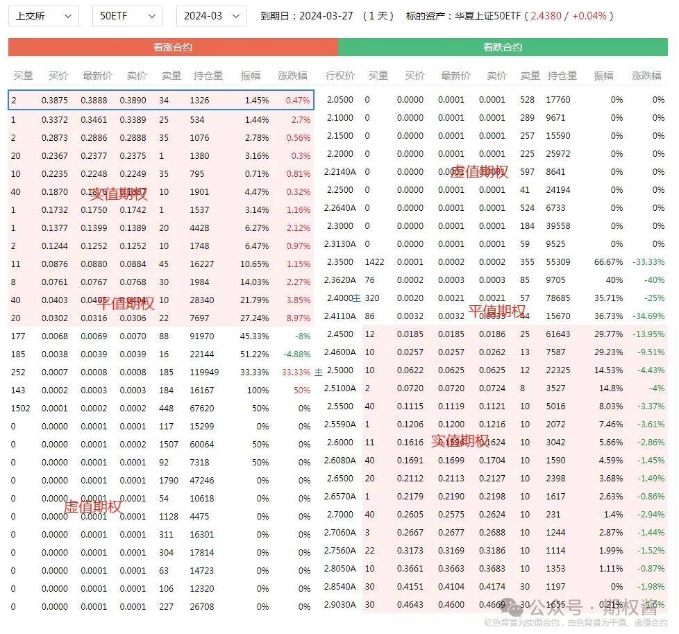 法甲联赛在哪里看_如何看期权行情在哪里看法甲联赛在哪里看?