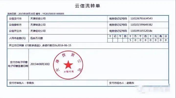 皇冠信用网注册开通_甲方付款让我们开通中企云链皇冠信用网注册开通,注册步骤有哪些?看完直接收藏了