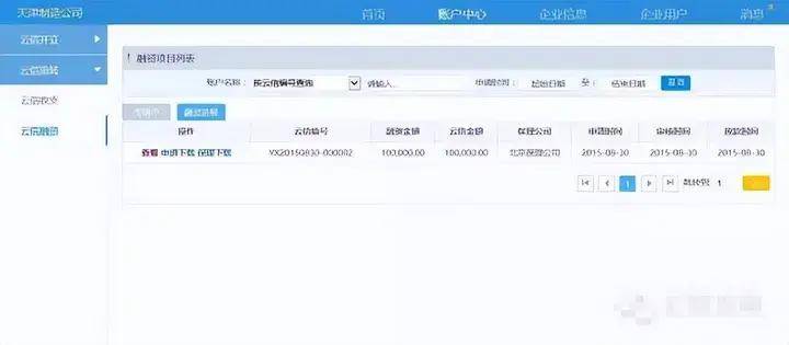 皇冠信用网注册开通_甲方付款让我们开通中企云链皇冠信用网注册开通,注册步骤有哪些?看完直接收藏了