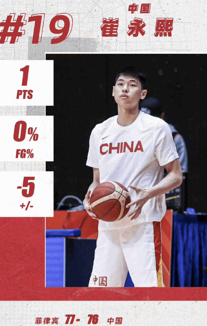 篮球投注网_崔永熙质疑张镇麟遭网暴!辽篮球迷放话就想揍广州篮球投注网,那得故意3连败