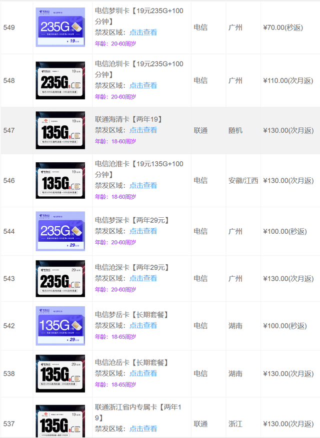 如何注册皇冠足球代理_172号卡分销系统一级代理如何注册如何注册皇冠足球代理?