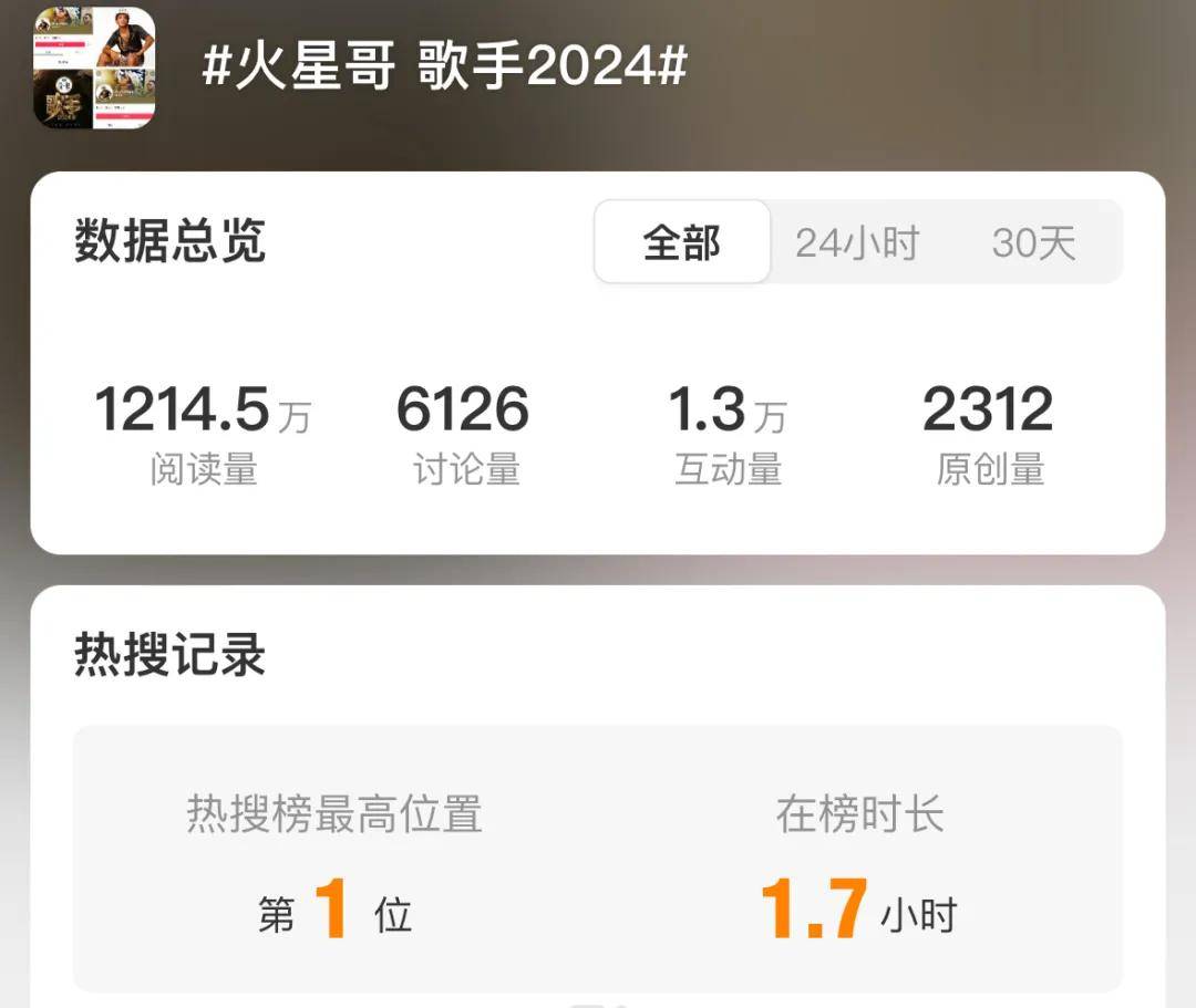 皇冠信用网账号开通_网传《歌手》名单或是真!火星哥开通内地账号皇冠信用网账号开通,某乐队抵达长沙