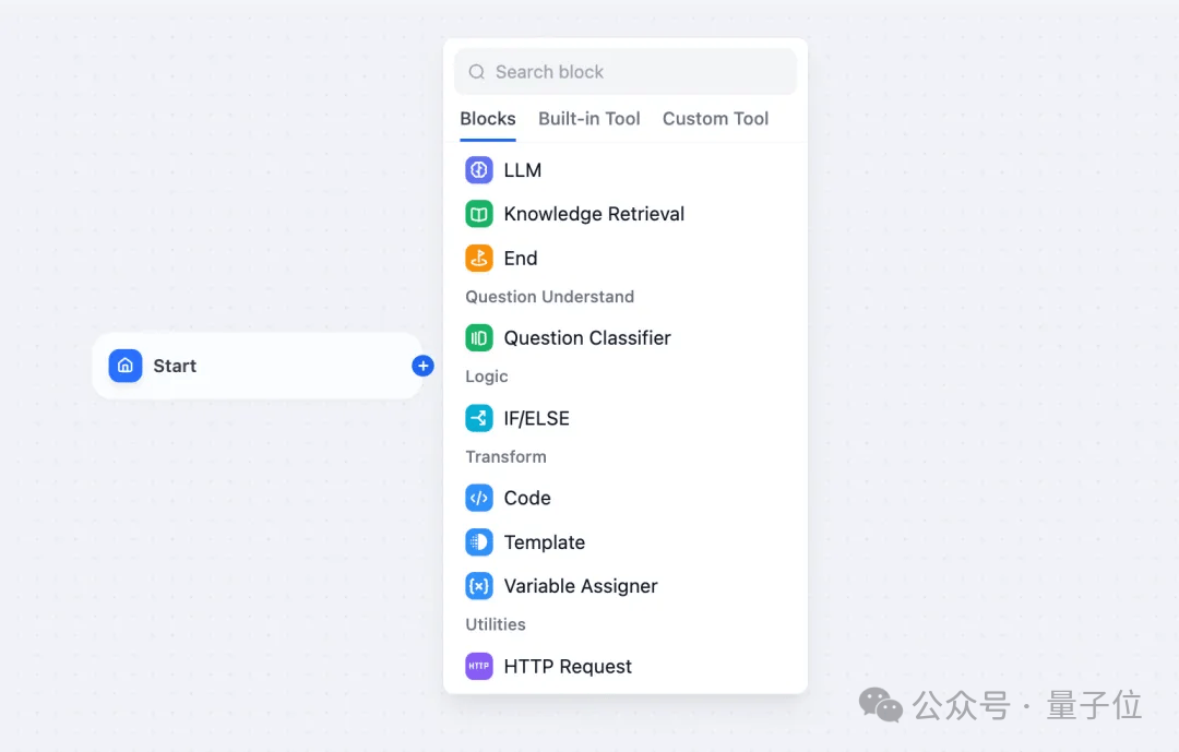 怎么开皇冠信用平台_GPT Store都开不下去怎么开皇冠信用平台,这家国产平台怎么敢走这条路的??