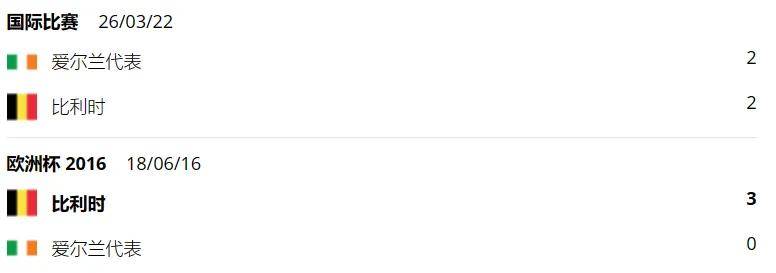 丹麦VS塞尔维亚_丹麦 VS 瑞士丹麦VS塞尔维亚,爱尔兰vs比利时,国际赛,赛前分析