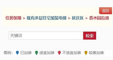 皇冠信用网在线申请_“加梯地图”上线皇冠信用网在线申请!延庆市民可在线一键申请——