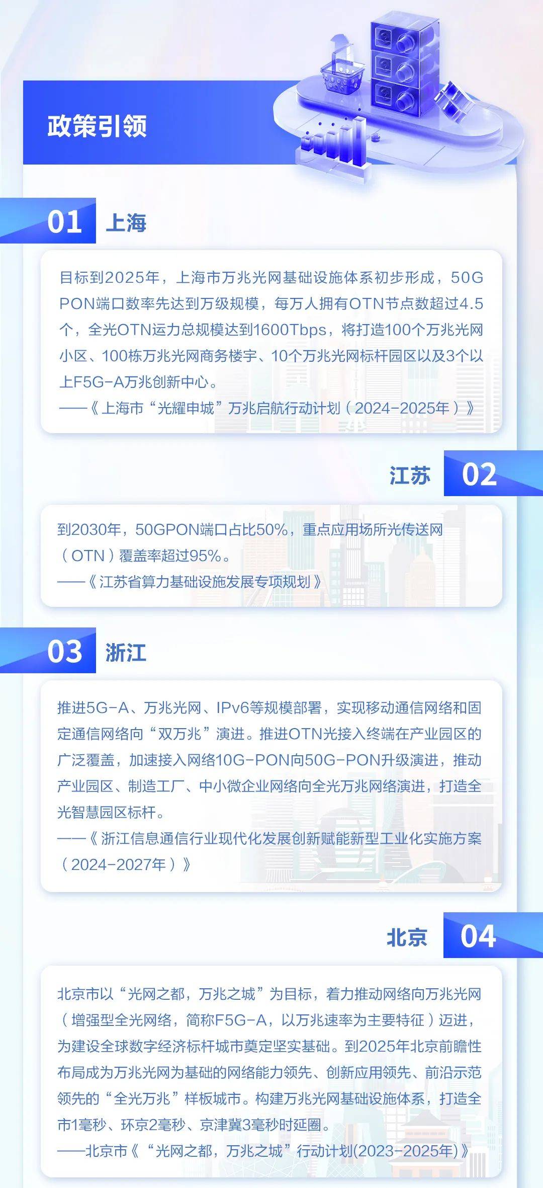 皇冠信用网正网_F5G-A万兆光网启航正当时:一图读懂5·17世界电信日