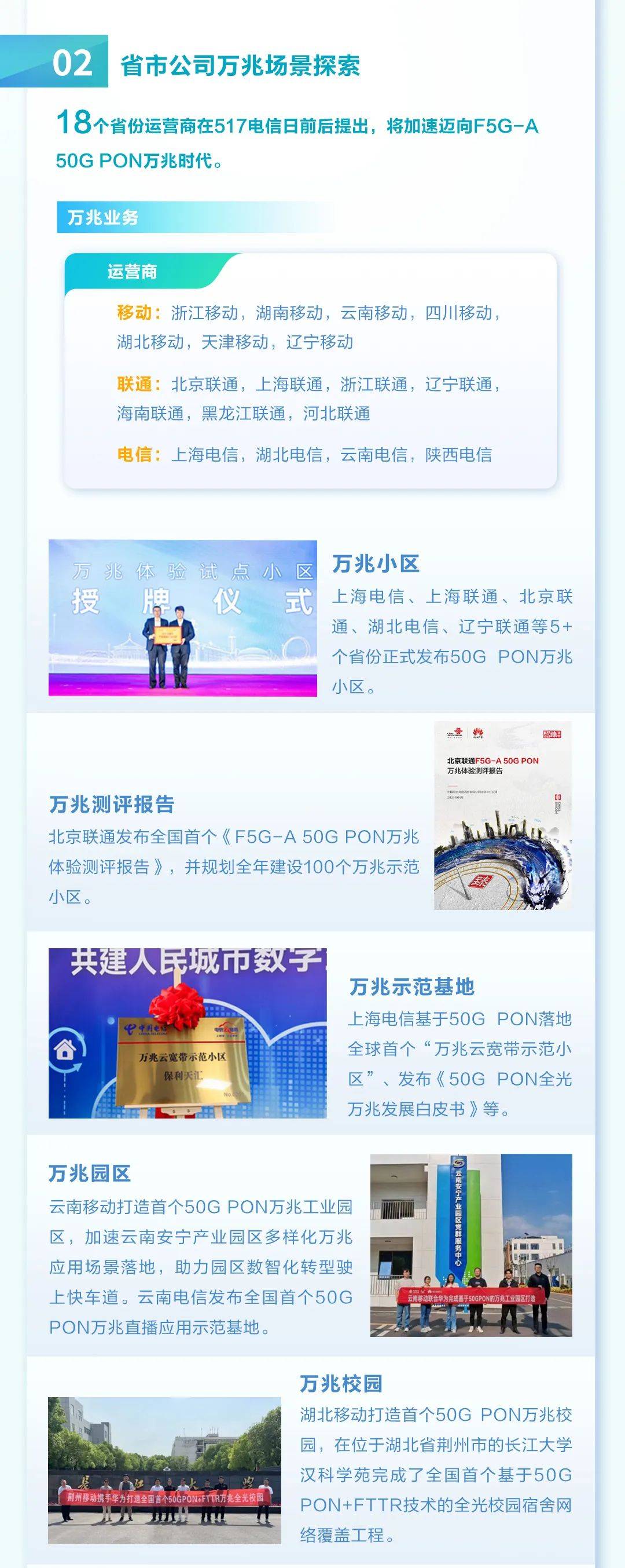 皇冠信用网正网_F5G-A万兆光网启航正当时:一图读懂5·17世界电信日