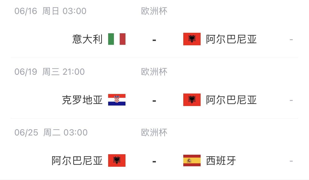 克罗地亚VS意大利_与意大利、西班牙、克罗地亚同组克罗地亚VS意大利!阿尔巴尼亚欧洲杯26人名单出炉