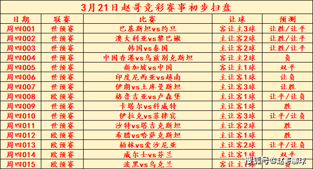 格鲁吉亚VS葡萄牙_周四推荐:伊朗vs土库曼斯坦格鲁吉亚VS葡萄牙,格鲁吉亚vs卢森堡
