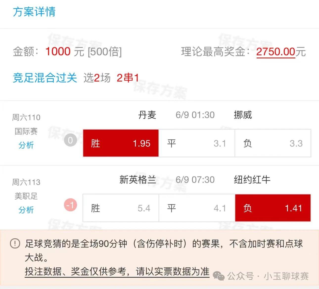 丹麦VS英格兰_周六竞彩足球:精选二串丹麦VS挪威新英格兰革命VS纽约红牛(内附进球数二串)