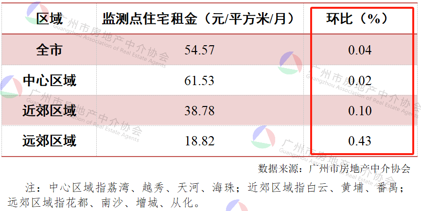 皇冠信用网怎么租_涨租25%皇冠信用网怎么租?万博房东怎么敢啊...