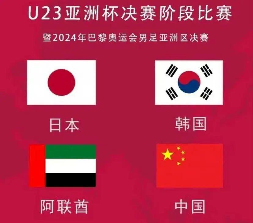 亚洲杯u20赛程直播_中央5套直播亚洲杯赛程:4月16日CCTV5直播U23国足首战=生死战