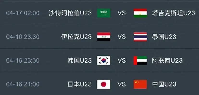 亚洲杯u20赛程直播_中央5套直播亚洲杯赛程:4月16日CCTV5直播U23国足首战=生死战