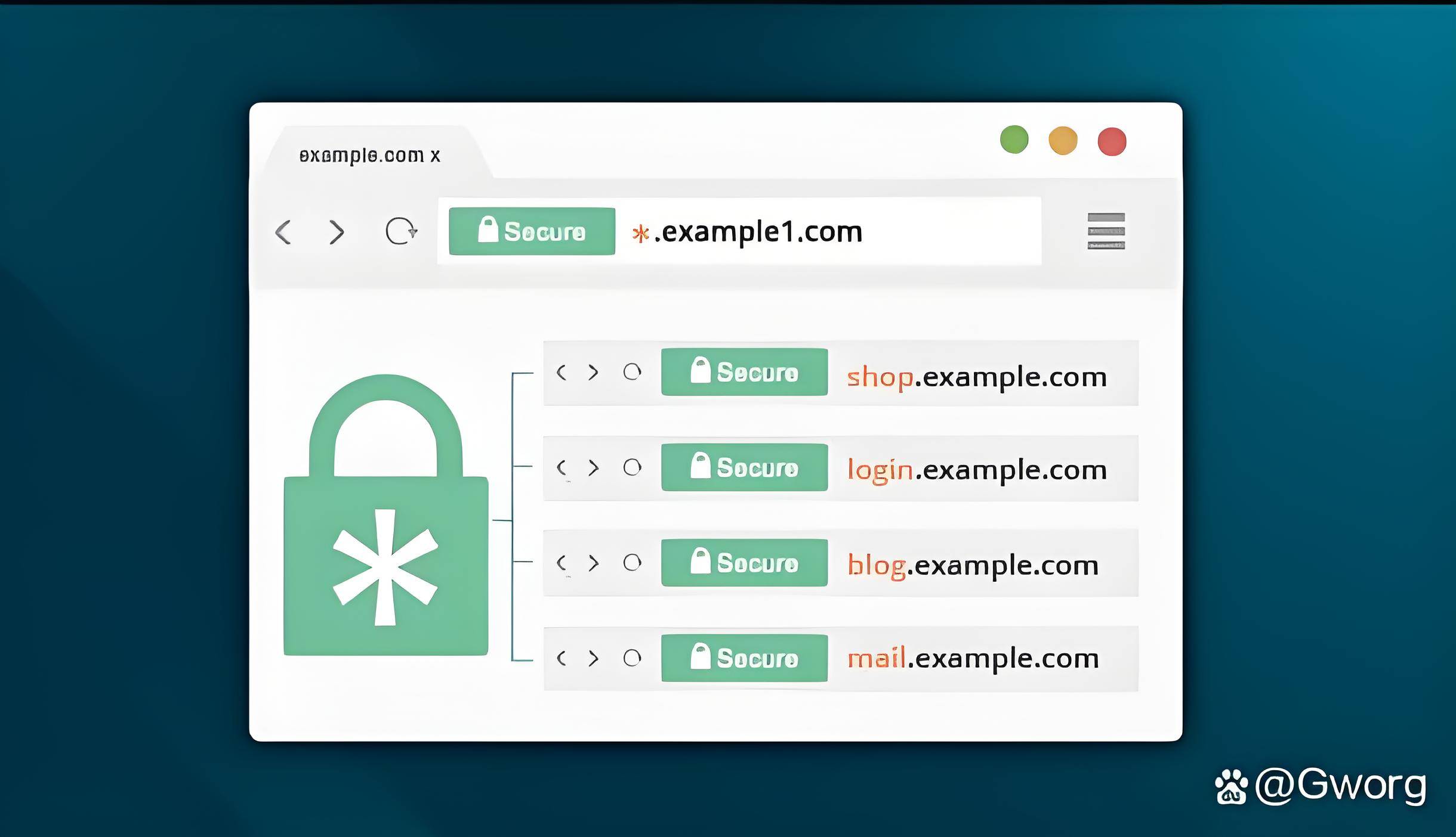 皇冠信用网哪里申请_有免费通配符证书吗皇冠信用网哪里申请?哪里可以申请?