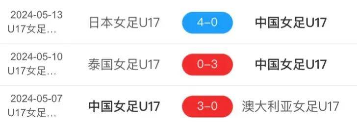 皇冠足球直播_中央5台直播足球时间表:今晚CCTV5不直播中国女足半决赛 直播中超