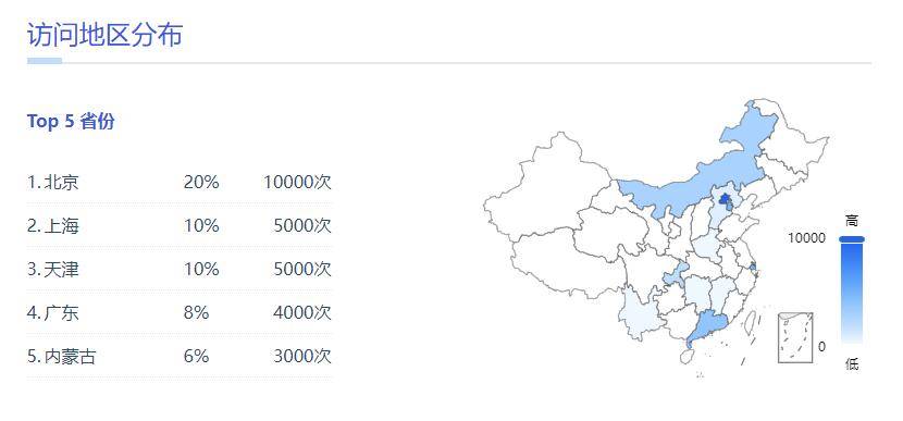 皇冠官网网址_短链接在线生成官网在哪皇冠官网网址?长网址转短网址有哪些方法可以使用?