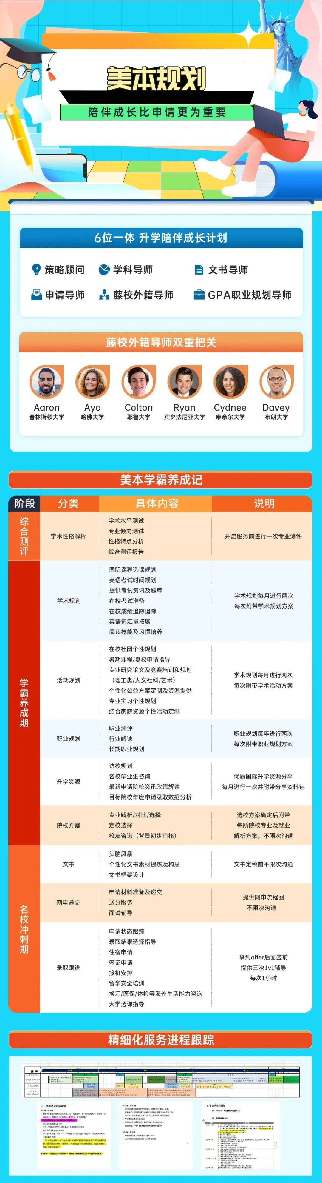 體育_哈佛体育特长生录取率高达83%體育?体育爬藤能批量复制吗?