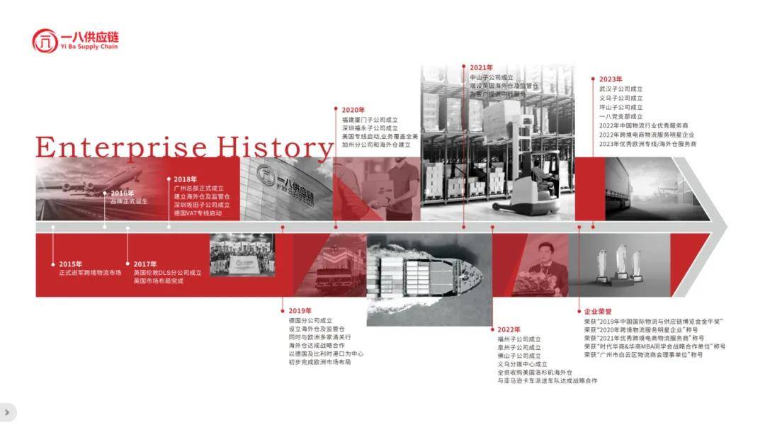 皇冠信用网会员账号_一八供应链:亚马逊会员日结束皇冠信用网会员账号,VC账号深陷合规“泥潭”