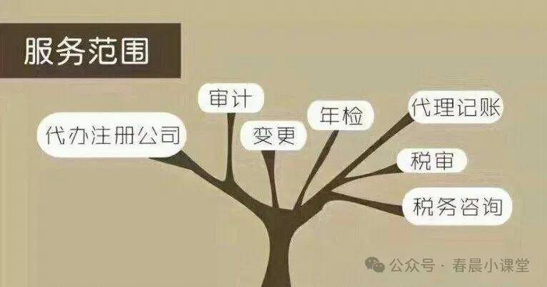 皇冠信用網代理注册_西安公司注册后皇冠信用網代理注册,为什么选择代理记账?