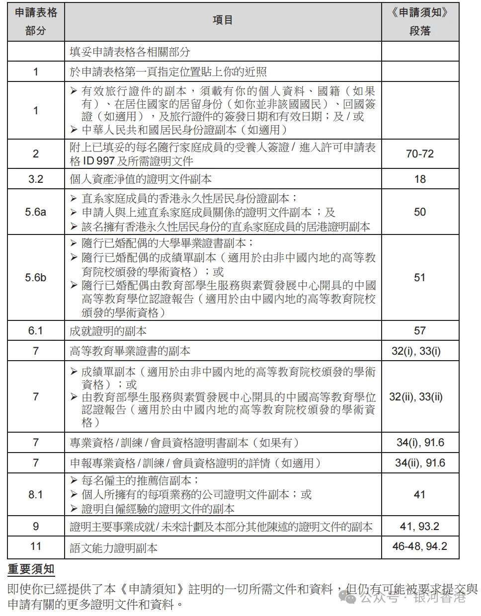 皇冠信用网在线申请_香港优才计划2024/2025年申请官网皇冠信用网在线申请,在线申请步骤、材料清单、注意事项