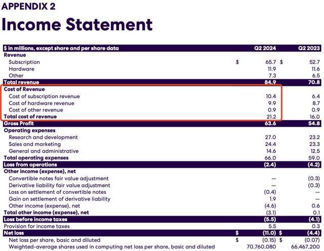 皇冠信用网正网_美国的“360”皇冠信用网正网,正活成中国互联网公司想要的样子