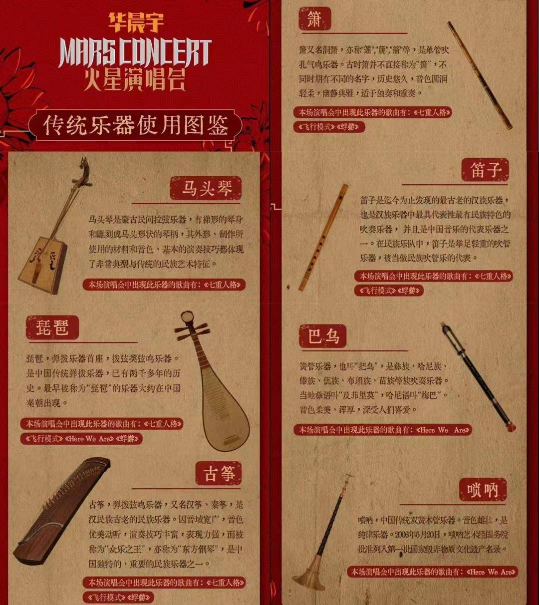 皇冠登一登二登三区别_华晨宇三登鸟巢皇冠登一登二登三区别!国风四面台震撼来袭!