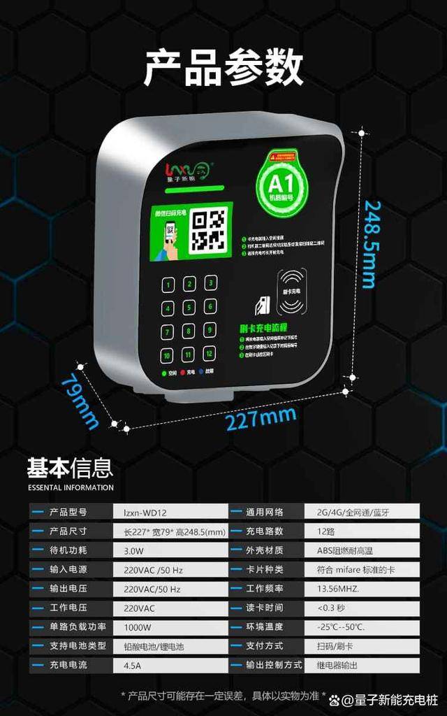 怎么申请皇冠信用网_怎么申请汽车充电站怎么申请皇冠信用网?