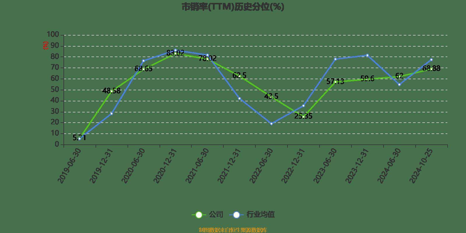 皇冠信用登2代理_长电科技:2024年前三季度净利润10.76亿元 同比增长10.55%