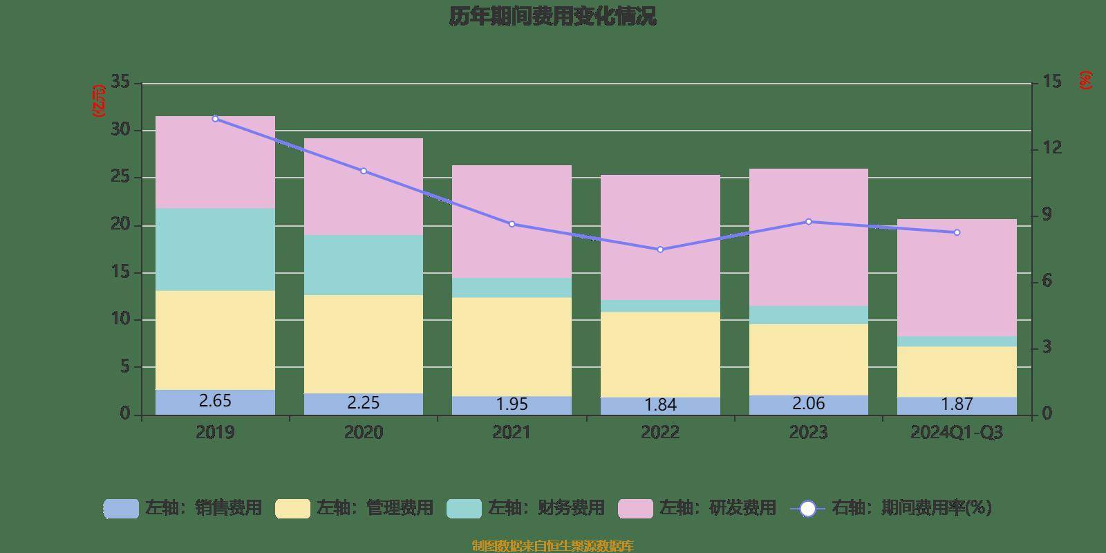 皇冠信用登2代理_长电科技:2024年前三季度净利润10.76亿元 同比增长10.55%