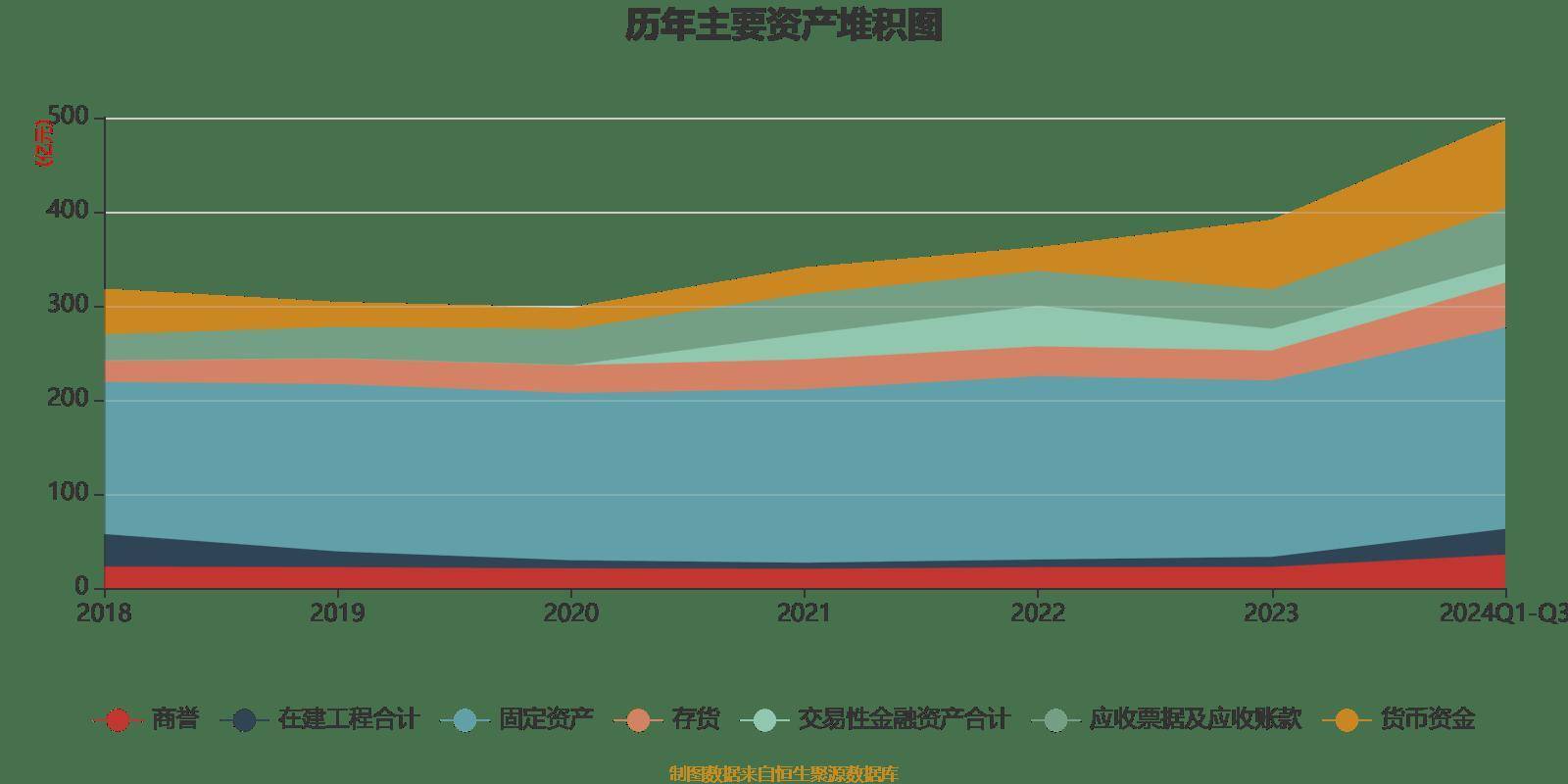 皇冠信用登2代理_长电科技:2024年前三季度净利润10.76亿元 同比增长10.55%
