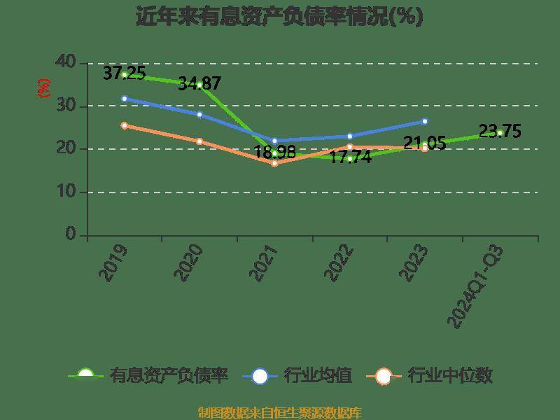 皇冠信用登2代理_长电科技:2024年前三季度净利润10.76亿元 同比增长10.55%