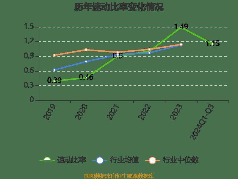 皇冠信用登2代理_长电科技:2024年前三季度净利润10.76亿元 同比增长10.55%