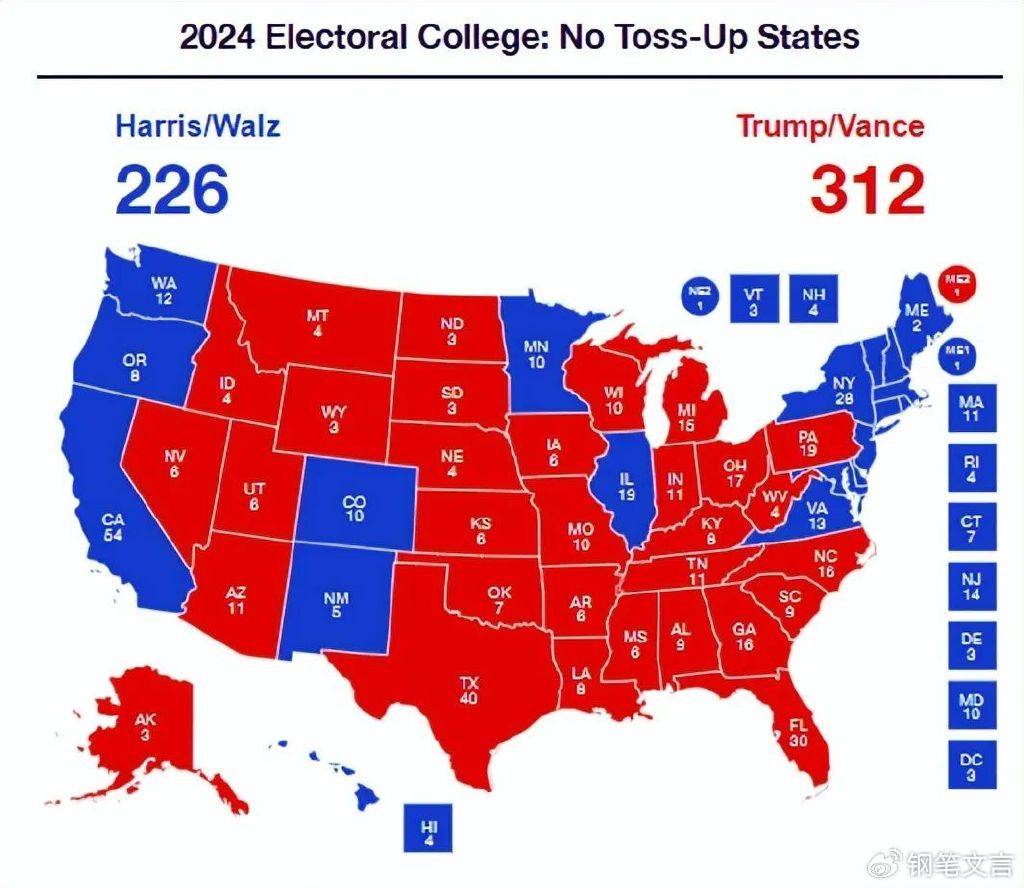 皇冠信用網代理登3_特朗普将赢得大选皇冠信用網代理登3,但我希望哈里斯赢,因为她确实是一个草包