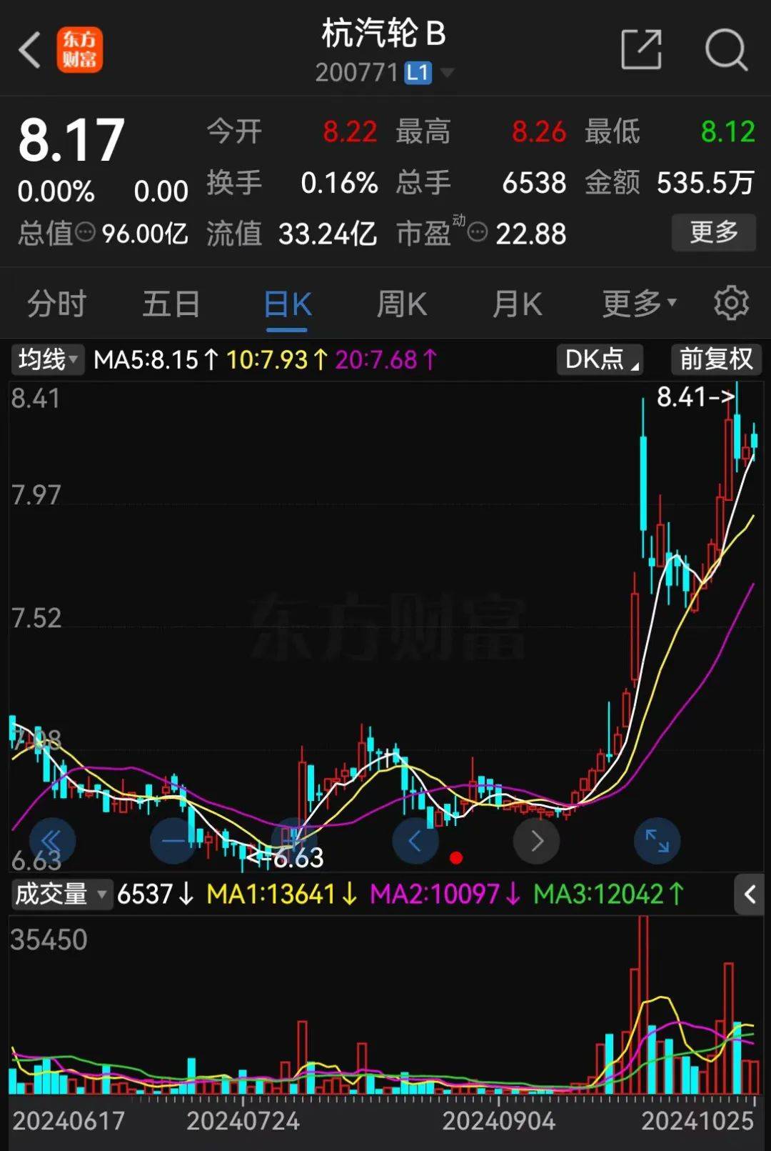 皇冠信用網登2代理_明日停牌!又一“蛇吞象”皇冠信用網登2代理,重磅重组来了!