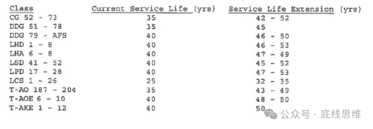 皇冠信用登1_2800美元一个USB转接口、9万美元一袋螺丝…你敢信这是美国军费花销皇冠信用登1?