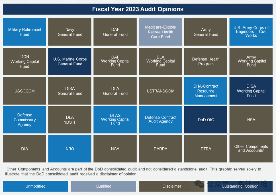 皇冠信用登1_2800美元一个USB转接口、9万美元一袋螺丝…你敢信这是美国军费花销皇冠信用登1?