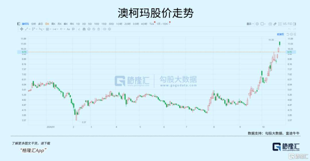 皇冠信用网开号_大事临近皇冠信用网开号!A股又不淡定了?