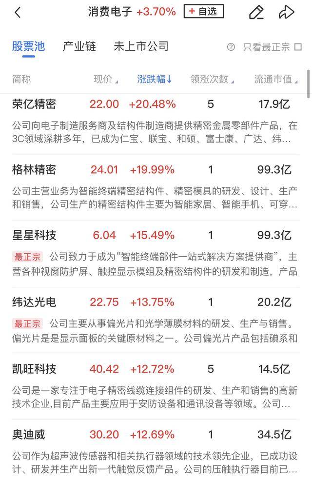 皇冠信用出租代理_午报创业板指飙涨4%!大金融、科技联袂爆发皇冠信用出租代理,两市百余股涨超10%