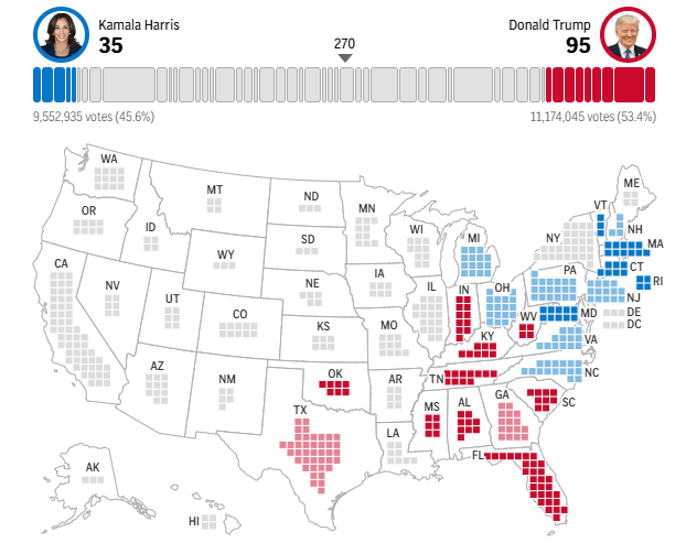 皇冠信用网出租足球_2024年美国大选最新动态:特朗普以247票对哈里斯210票暂时领先