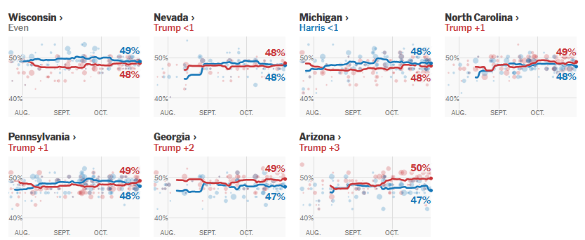 皇冠信用网出租足球_2024年美国大选最新动态:特朗普以247票对哈里斯210票暂时领先