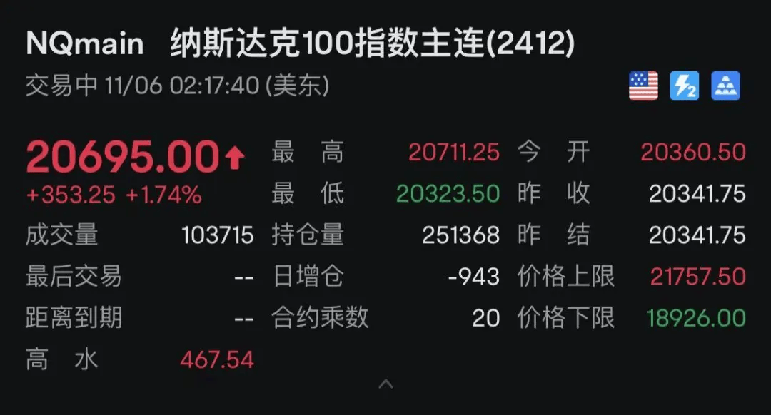 皇冠会员如何申请_特朗普宣布胜选:将结束战争、减税皇冠会员如何申请!马斯克刷“大火箭”!特朗普媒体科技集团瞬间狂飙43%