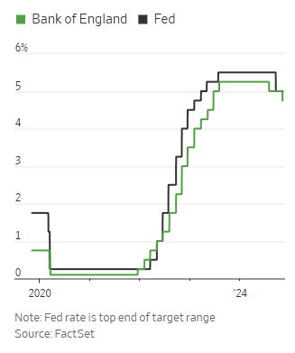 皇冠信用網账号注册_突发皇冠信用網账号注册!降息25个基点!